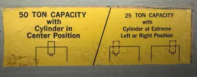 USED ENERPAC PER3042