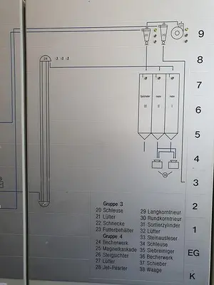 Oatmeal processing plant 1 t/h