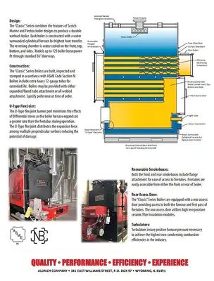 Used ALDRICH A3S5-85-G/A3S5R-C-85-G Boilers New York US | DH Griffin Used Equipment #1455502