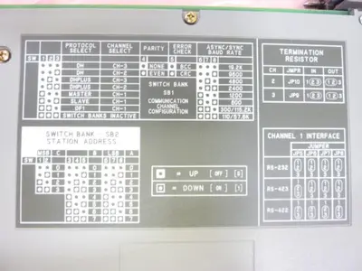 USED ALLEN BRADLEY 5130-RM1