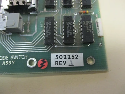 USED Fluke 502252