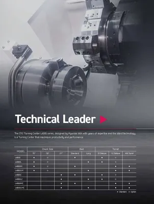 HYUNDAI WIA CNC MACHINE TOOLS L4000M 3-Axis CNC Lathes (Live Tools) | Hillary Machinery (9)