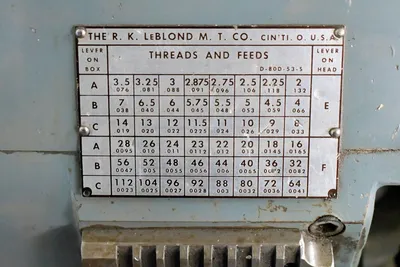 LEBLOND 19 REGAL Lathes, Engine | Machinery Central (3)