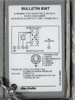 Allen Bradley 836T-T253JX86X9 Pressure Switch Series A New NIB