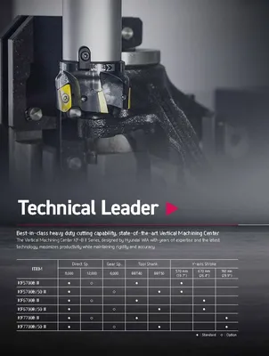HYUNDAI WIA CNC MACHINE TOOLS KF5700B II 12K Vertical Machining Centers | Hillary Machinery (9)