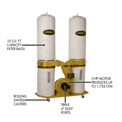 POWERMATIC PM1900TX-BK3 Woodworking Dust Collectors | Sierra Victor Industries (2)