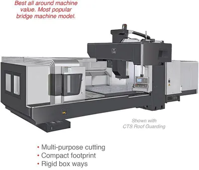 MIGHTY VIPER PRO 4226 High Speed Bridge Mill | New Vision Machine Tools, LLC (3)