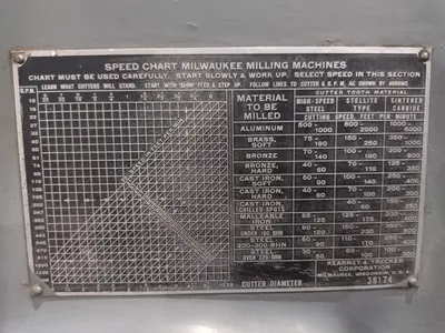 #4 K&T MILWAUKEE MODEL # 420 TF-17 HORIZONTAL MILL: STOCK #18926