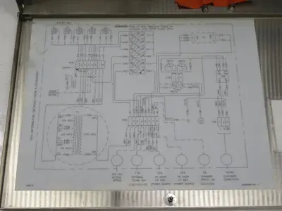 Used _UNKNOWN_ _UNKNOWN_ Autoclaves Texas US | Aucto #1478835