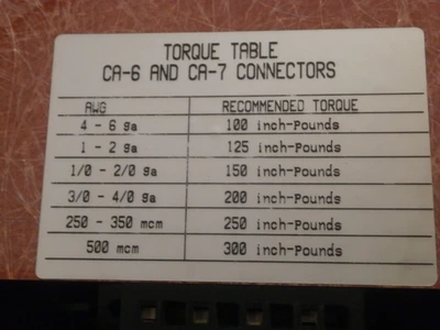 USED CONTROL CONCEPTS 1027A