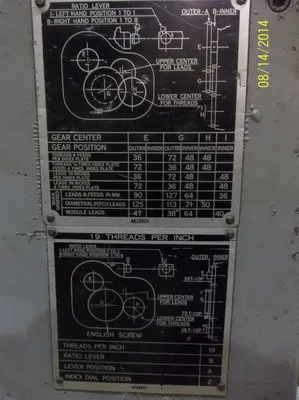 Used Lodge & Shipley Power Turn 20 Engine Lathes Quebec CA | Machineco #1256357