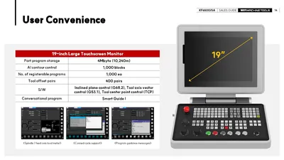 HYUNDAI WIA CNC MACHINE TOOLS KF6500/5A 5-Axis Machining Centers | Hillary Machinery (16)