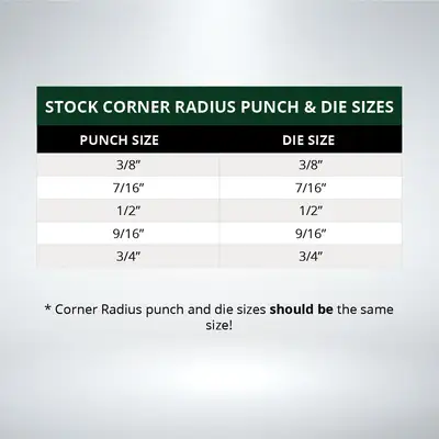 CLEVELAND PUNCH & DIE 0062D170375L Dies | Punch Press and Shear (4)