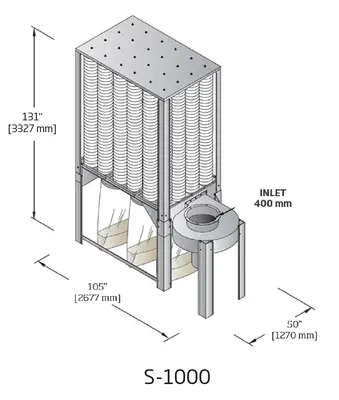 S-1000 | Nederman | Dust Collectors