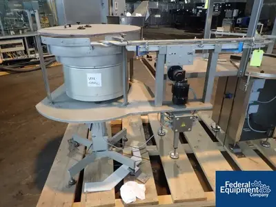 USED Kugler Kugler Monoblock Volumetric Filling Line, Model Flexofill