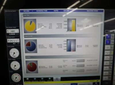 2021 MAKINO U6 Wire EDM | Toolquip, Inc. (10)
