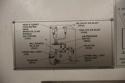 2014 MAZAK CORPORATION QTN 250MSY-II CNC Turning | MD Equipment Services LLC (28)