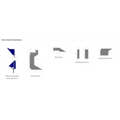 ERBEND MFA 2040 CNC Folders | Sierra Victor Industries (3)