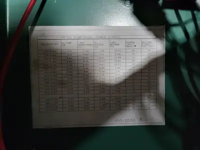 Control Panel w/ 2.0 KVA Transformer 9TB1B0156, 40A, 600V Disconnect Switch