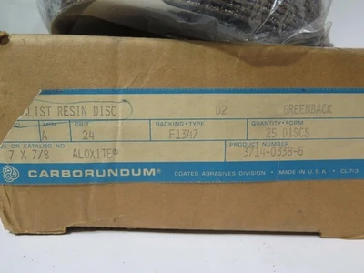 NEW Carborundum Does Not Apply