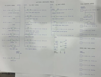 USED 1992 GREENERD PRESSES GREENERD HPB-5 PRESS