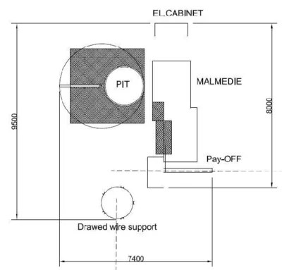 MALMEDIE 36" HORIZONTAL BULL BLOCK (14694) WIRE MACHINERY, BULLBLOCKS | Machinery International LLC (7)