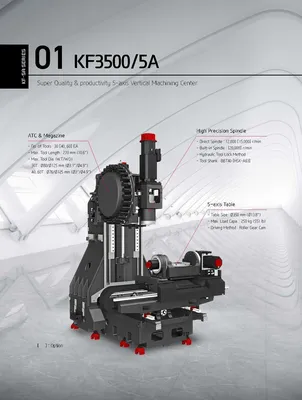 HYUNDAI WIA CNC MACHINE TOOLS KF3500/5A 5-Axis Machining Centers | Hillary Machinery (5)