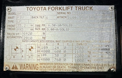 USED 2015 TOYOTA 8FGU15