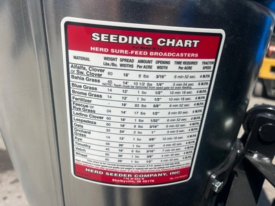 HERD M-12 Broadcast Seeder Seeder | County Equipment Company LLC (6)