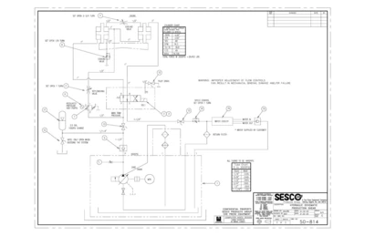 USED 2004 SESCO 54-171