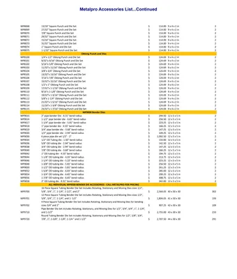 METALPRO MP4500FS Ironworkers | Sierra Victor Industries (15)