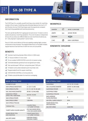 2020 STAR SX-38 TYPE A Swiss Sliding Head | Bowland Trading Ltd (13)