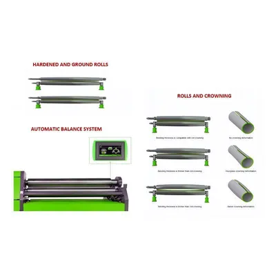 GATOR FAB G4P 25/13 Hydraulic Plate Rolls | Sierra Victor Industries (3)