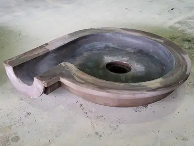 Used ITT 98-531-348-501 Parts (Hydraulics and Pneumatics) British Columbia CA | Lenmark #256300
