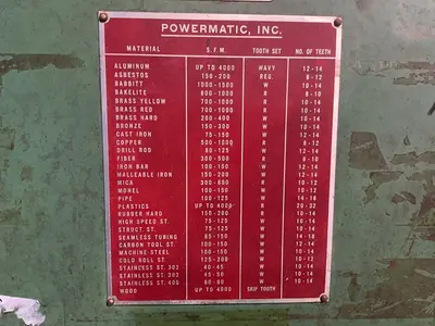 Used POWERMATIC 87 Vertical Band Saws Ohio US | HGR 24 #1304020