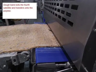 Rondo Sheeting and Cutting Line