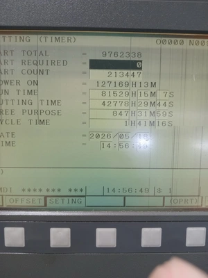 Used 2007 CITIZEN K16 Swiss Type Automatic Screw Machines Utah US | Revelation Machinery #1295642