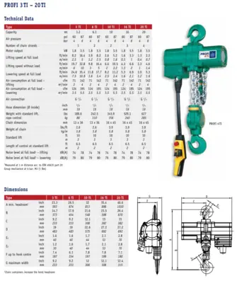 Used J.D. NEUHAUS PROFI 16TI Hoists (All Types) Saskatchewan CA | Certified Sales and Rentals #1558042