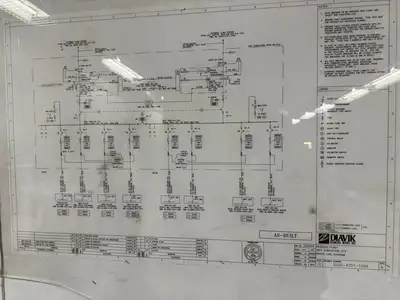 LV Double-Ended Unit Substation - 2 x 2000/3000kVA, 13.8kV Transformers w/ 600V MAGNUM DS Switchgear