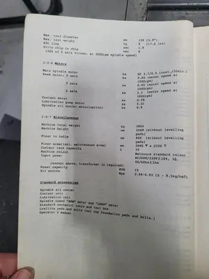 1987 MATSUURA MC-560V CNC Milling | MD Equipment Services LLC (21)