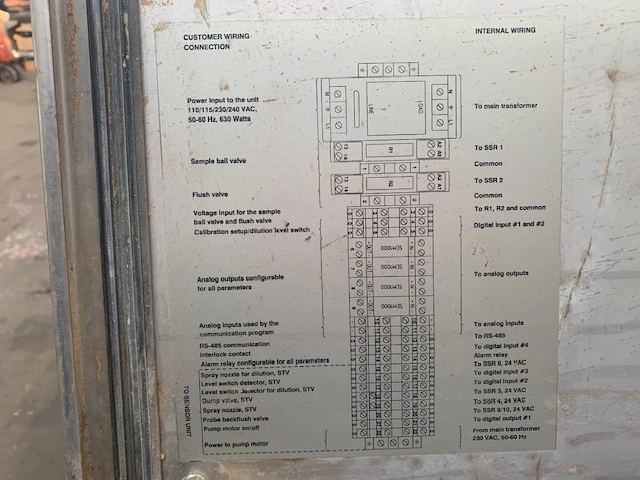 BTG Wet End Consistency Analyzer WCA5400