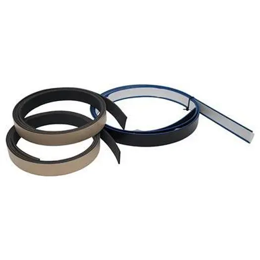 Adaptive Cutting System Anti-Chip Strip + Foam Strips