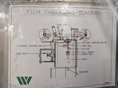 USED WINPAK W-18