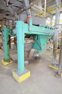 Fluid Quip Horizontal Rotor Impact Mill, Model FQ-IM40H, Stainless Steel