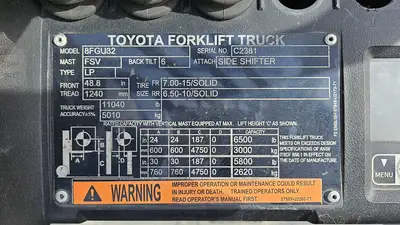 USED 2022 TOYOTA 8FGU32
