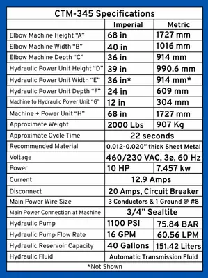 2026 CLEVELAND TOOL CLVTL678 Elbow Machines | THREE RIVERS MACHINERY (3)