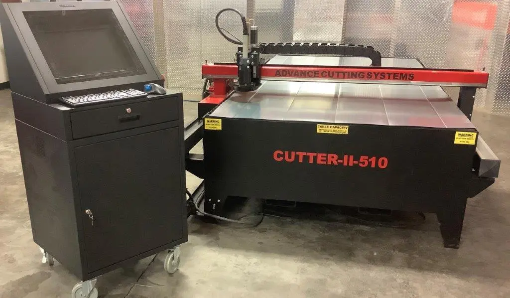 Cutter II 510