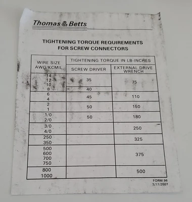 New | in-Stock Thomas & Betts ASL60-22 Conduits | J&J Industrial Supply #545828