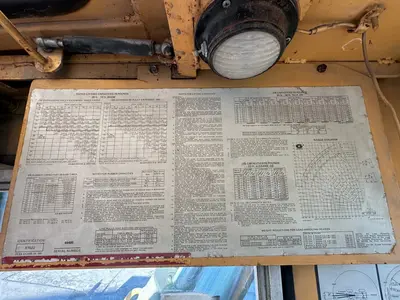 Used 1979 GROVE RT522 Mobile Cranes Pennsylvania US | Proxy Equipment #1377578
