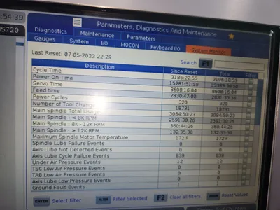 2023 HAAS UMC-750 Vertical Machining Centers | Machinery Network (2)